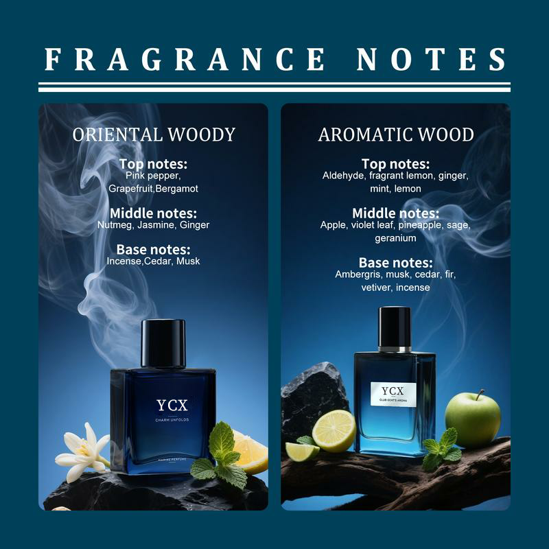 Gentlemen’s Fragrance Set with Marine Perfume & Club Gent’s Aroma